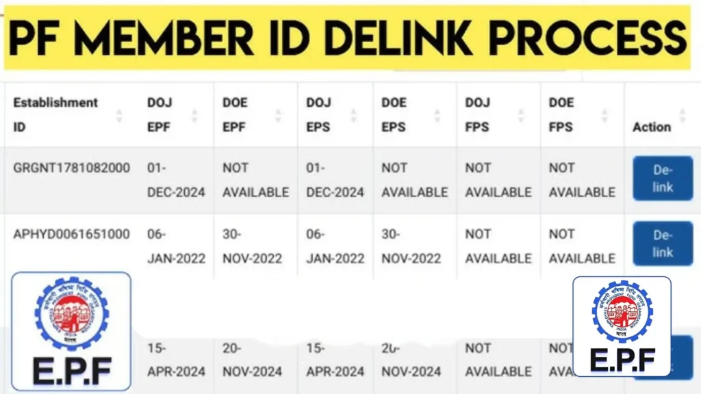 PF Delink Process